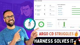 Argo CD Struggles Harness Solves It (in 5 mins)