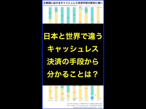 ECB、「インスタントペイメント」によるキャッシュレス決済を計画
