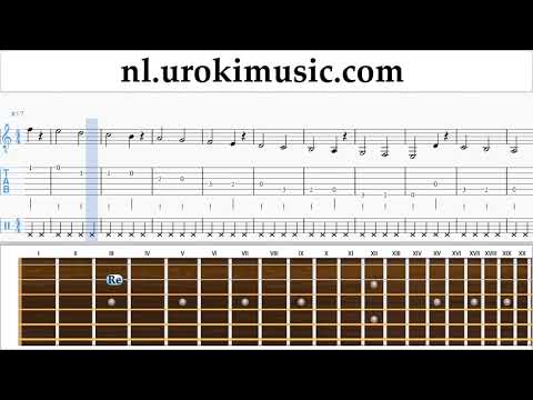 Gitaar Leren Spelen Dua Lipa - New Rules Tablatura Deel#1 oefeningen um-i799