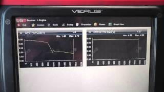 System Too Rich P0172, P0175 from a blown O2 heater fuse (Jeep)