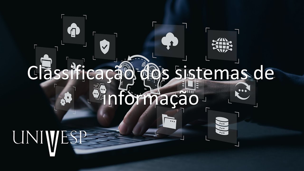 Gestão de Sistemas de Informação - Classificação dos sistemas de informação