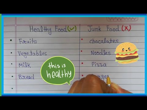 healthy food and junk food for kids / healthy food and junk food name