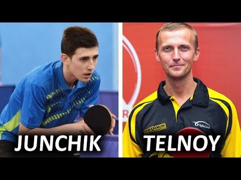 ТЕЛЬНОЙ Николай - ЮНЧИК Валентин / Telnoy - Junchik Суперлига КЧУ 3-й тур, 2020-02 защитник шиповик