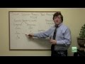 Budget Brief Social Security Payroll Tax