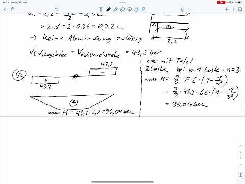 Aufg. 15 Biegebemessung / Querkraftbemessung Einfeldträger mit Einzellasten (Klausur SoSe 2023)