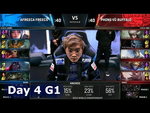 AFS vs PVB | Day 4 Group Stage S8 LoL Worlds 2018 | Afreeca Freecs vs Phong Vũ Buffalo