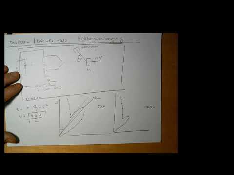 Die Wellennatur des Elektrons