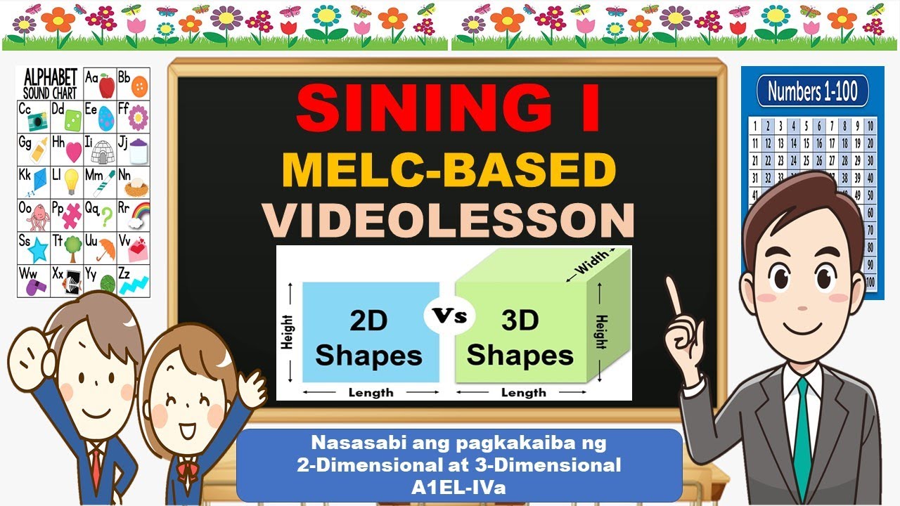 Pagkakaiba ng 2-Dimentional at 3-Dimentional || Tagalog Lesson