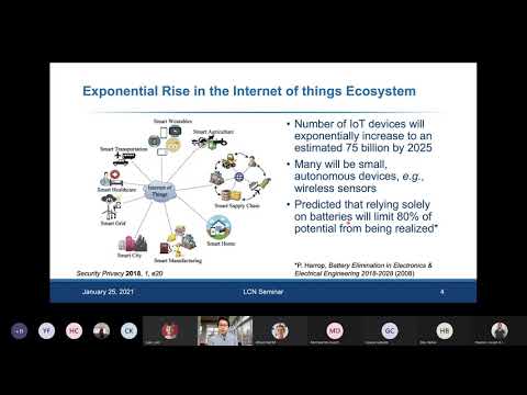 LCN Lunchtime Seminar  - Dr Robert Hoye