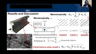 Download Lagu Relationship between Fracture Toughness and Average Grain Sizes of High Strength Rail Steels Thumbnail