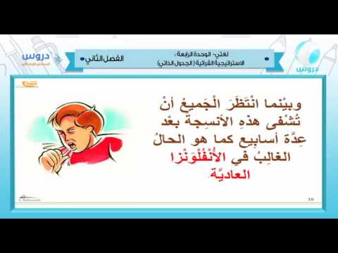 السادس الابتدائي | الفصل الدراسي الثاني 1438 | لغتي | الاستراتيجية القرأنية الجدول الذاتي