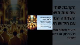 האם חזרה העבודה אחרי 2000 שנה