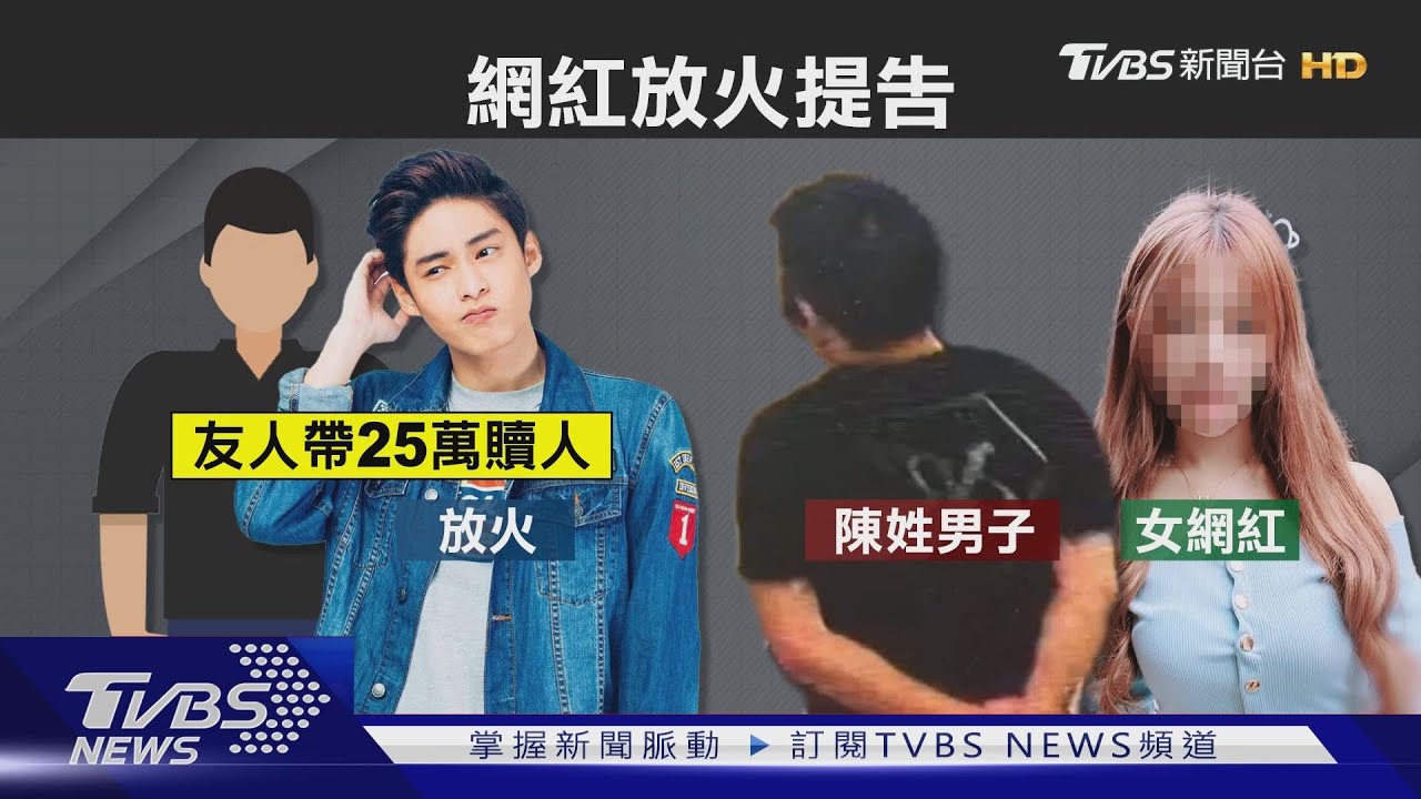 逼網紅「放火」拍裸照! 女網紅男友駁「沒恐嚇」