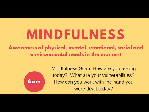 Mindfulness And Self Care for Burnout Prevention