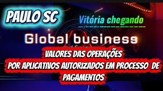 PAULO SC VALORES EM  POR LINK DIRETO POR PLATAFORMAS E GESTORES 