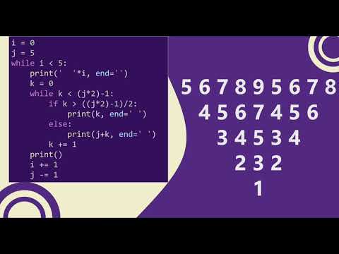 39 Number Trianglepyramid Pattern Without Any Pre Defined Method Using While Loop In Python