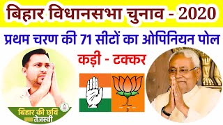 Bihar Election -2020 First phase Opinion Poll 71 Seats प्रथम चरण की सीटों पर किसकी जीत ? - Download this Video in MP3, M4A, WEBM, MP4, 3GP