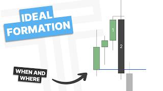 Ideal Formation in Fractal Model — Step-by-Step Guide & Transcript