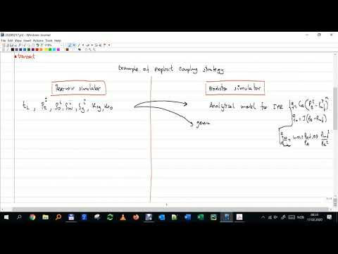 The lifecycle of a hydrocarbon field