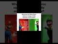 The Views of The Mario Bros.