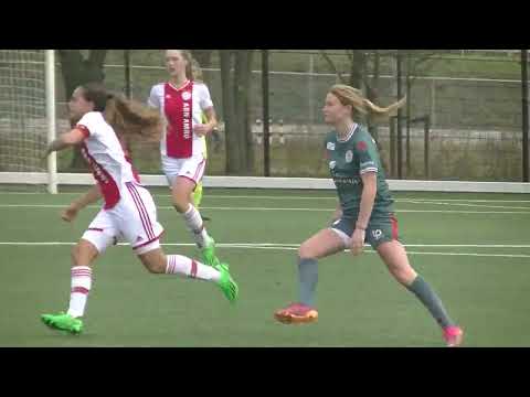 4-2-2023 1e helft competitie beloften ajax vr--beloften sparta vr  2-1