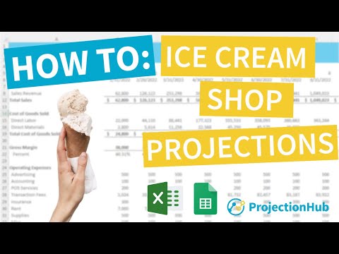 Ice Cream Shop Startup Costs: How to Create Ice Cream Shop Projections