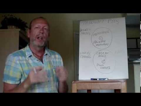 Manifesting Abundance Home Study Course - Thought Pies Video Module