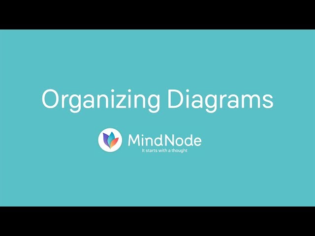 mindnode tutorial mindnode tutorial