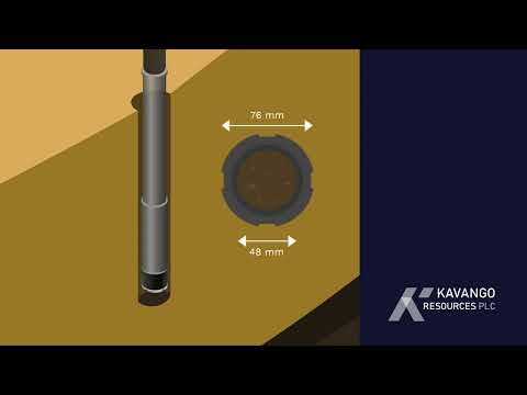 How Diamond Core drilling works