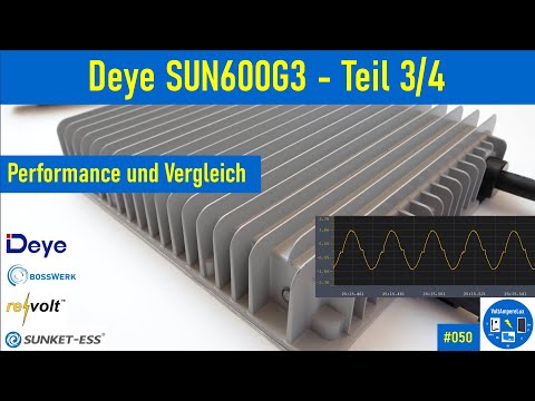 #050 - Deye SUN600G3 Modulwechselrichter | Teil 3/4 - Performance und Vergleichstest