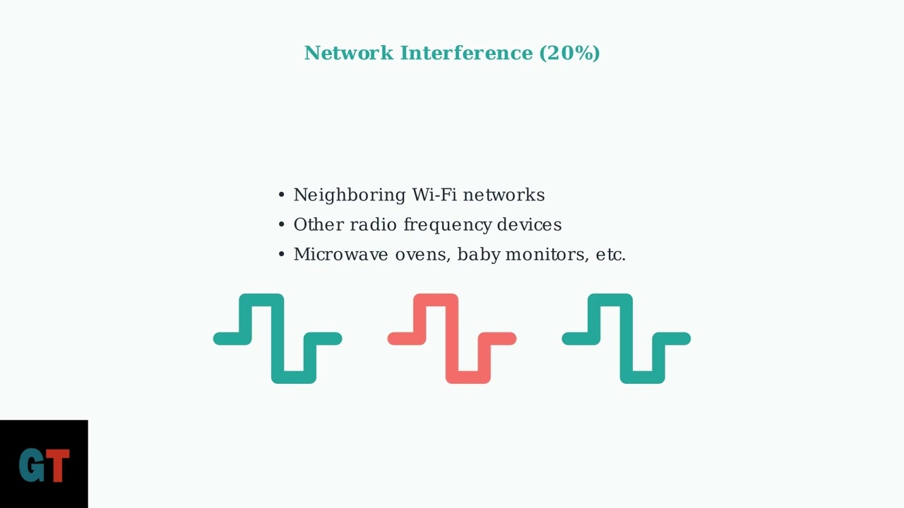 Orbi satellite offline