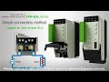 TPR2 SL Thyristor Power Regulator