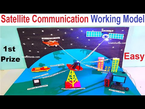 chandrayaan 3 working model 3D science project for exhibition diy rocket launching howtofunda