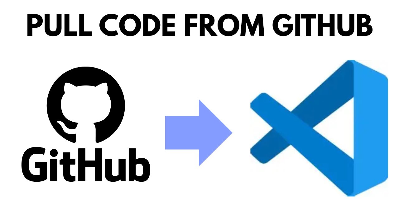 How to Update VSCODE PROJECT with GITHUB BACKUP (2025 VERSION)