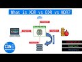 What is XDR vs EDR vs MDR?  Breaking down Extended Detection and Response