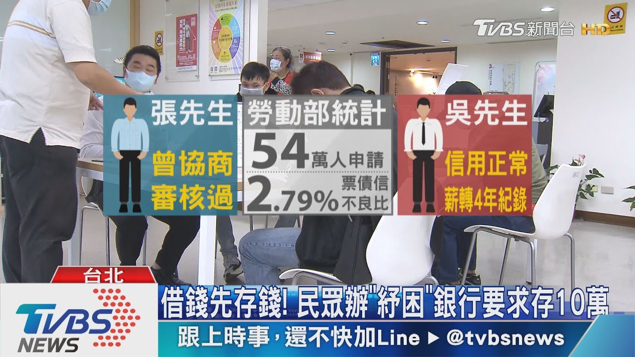 借錢先存錢!民眾辦「紓困」銀行要求存10萬
