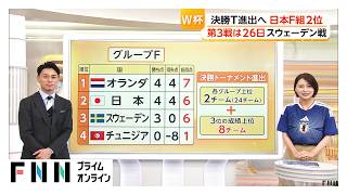 日本は現在2位　グループF1位は総得点「7」のオランダ　26日、3位スウェーデンとの第3戦へ【FIFAワールドカップ2026】（2026年06月21日）