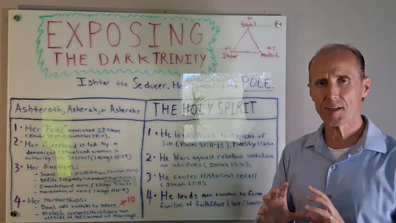 End Time Deception of the Dark Trinity Exposed (Part 2)!