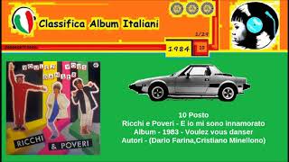 Ricchi e Poveri - E io mi sono innamorato - 1983