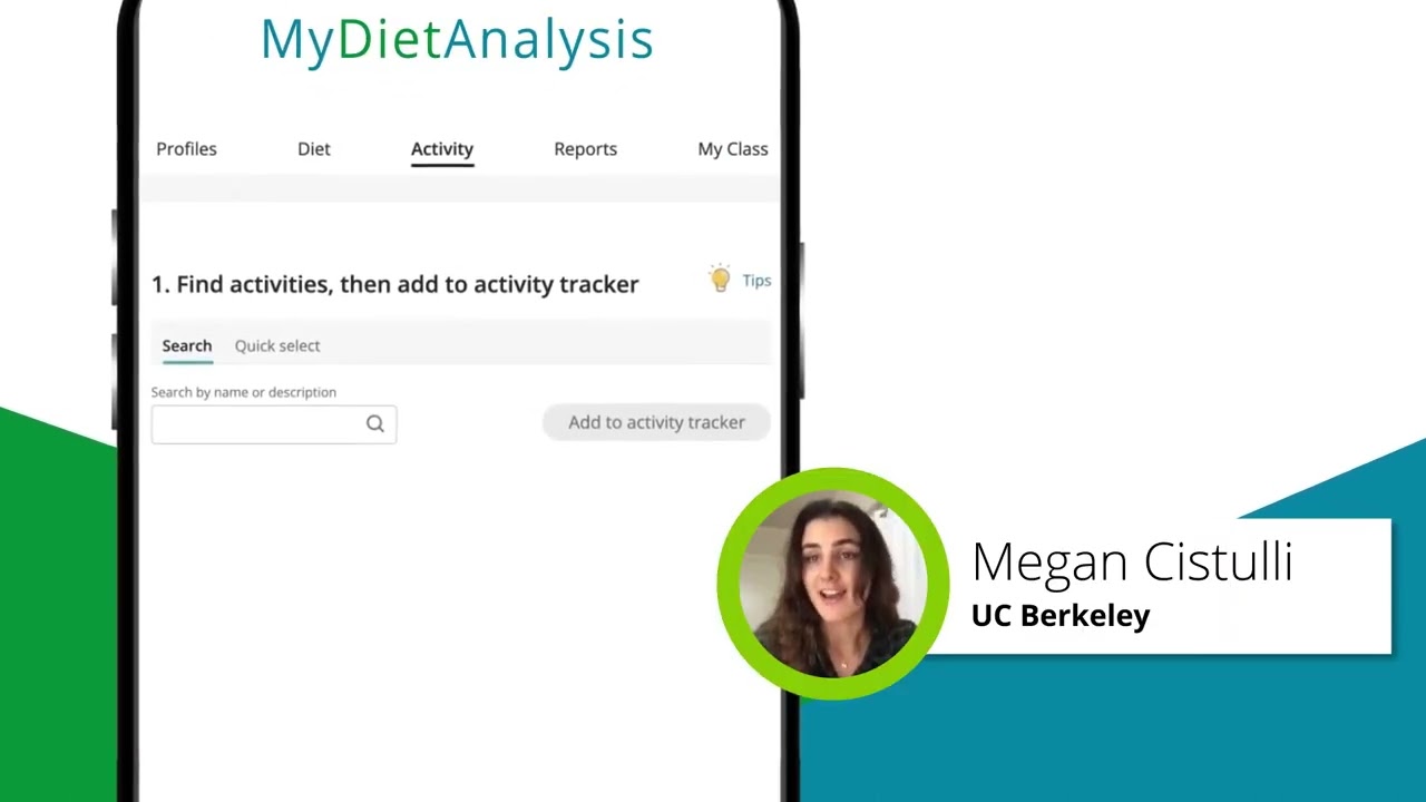 MyDietAnalysis: What Students Are Saying on Activity Tracking