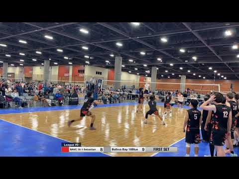 Set #1 BAVC 18-1 Vs. Balboa Bay 18 Blue  Southwest Boys Classic 1/17/26