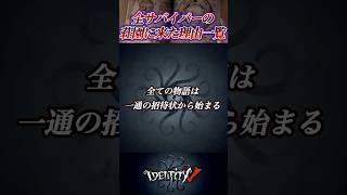 全サバイバーの荘園に来た理由一覧！！！ #第五人格 #identityv
