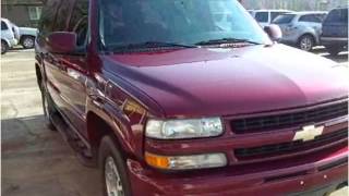 preview picture of video '2004 Chevrolet Suburban Used Cars Lenoir NC'
