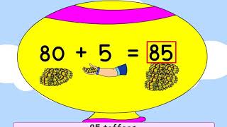 Cheenu And Meenu Go to See the Taj Mahal!