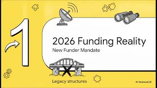 2026 Charity Board Skills Audit & Governance Strategy
