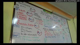 7) Dr. wael salah Lens dislocation, sublaxation, Uveal tract (general)