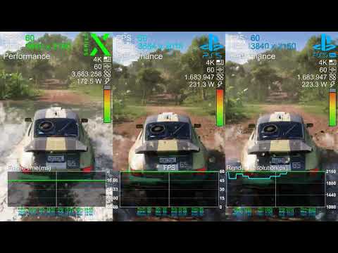 Forza Horizon 5 - Xbox Series X vs PS5 vs PS5 Pro - FPS and Resolution Test