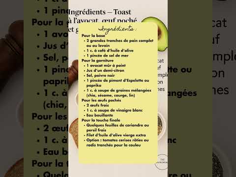 Toast à l’avocat, œuf poché et graines — The Gastroworld Edition