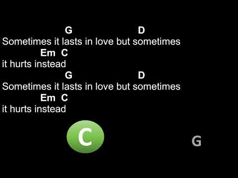 Someone like you - Adele - Chords