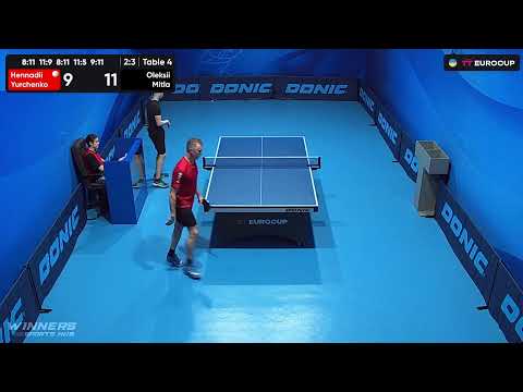 16:45 Hennadii Yurchenko - Oleksii Mitla 16.07.2023 TT Euro.Cup Ukraine Master. Table 4